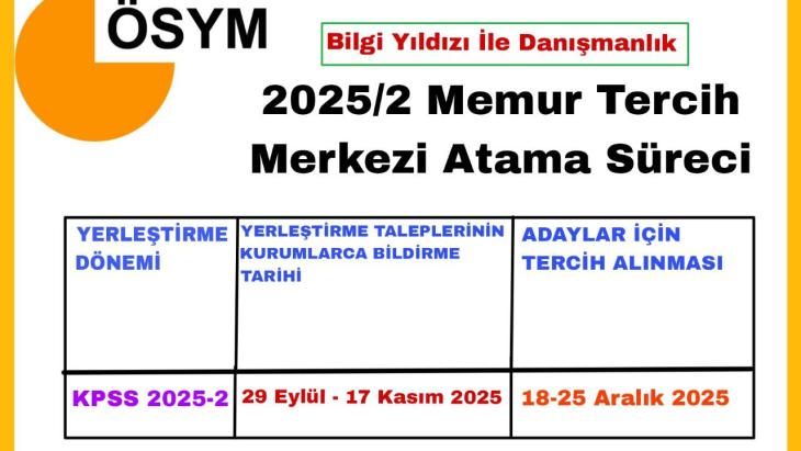 KPSS Tercih Süreleri ve Kesin Çözümleri [2026 Uzman Rehberi] - Kapak Görseli